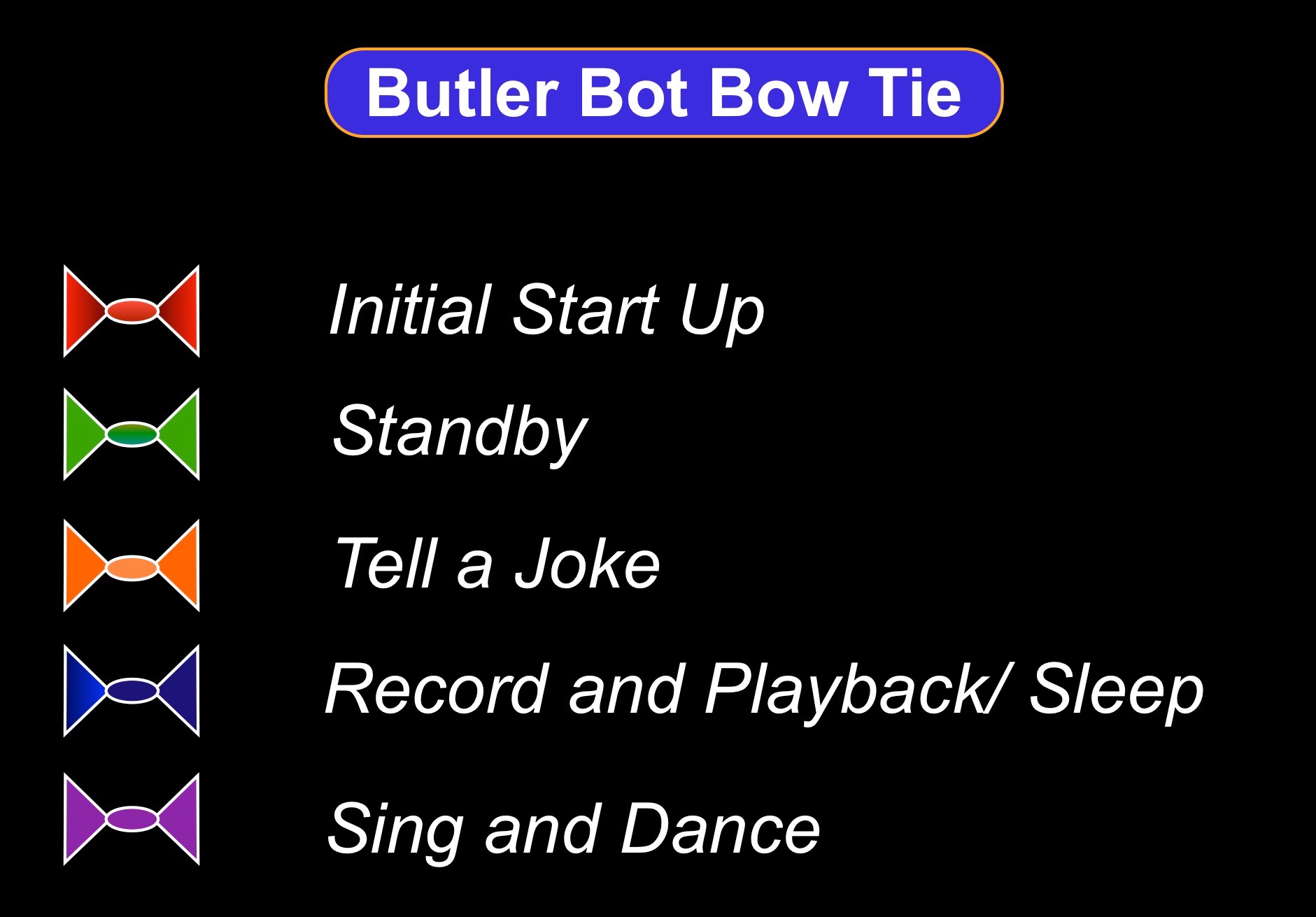 Sharper image maximilian the butler hot sale bot instructions